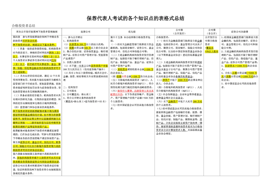 保荐代表人考试的各个知识点的表格式总结_第1页