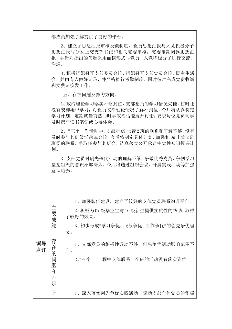 八2--基层党组织开展创先争优活动领导点评登记表[1]_第2页