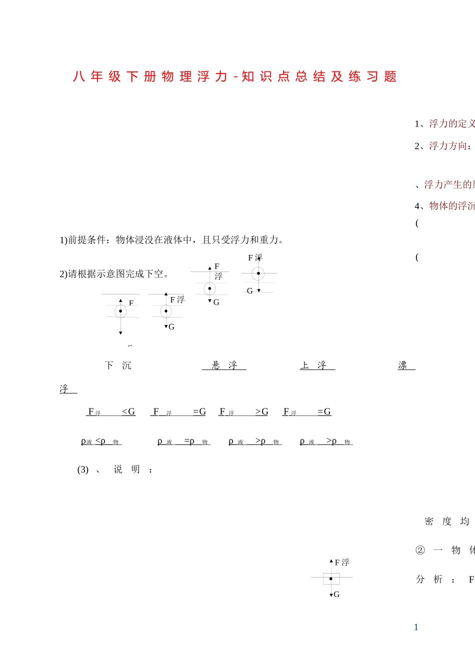 八年级下册物理浮力-知识点总结及练习题_第1页