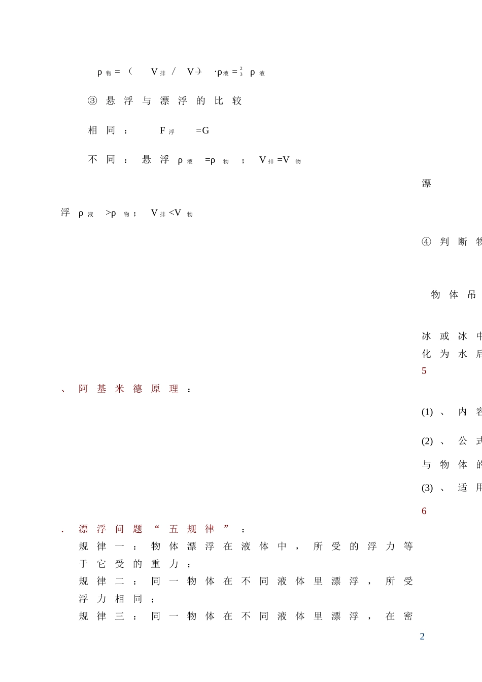 八年级下册物理浮力-知识点总结及练习题_第2页