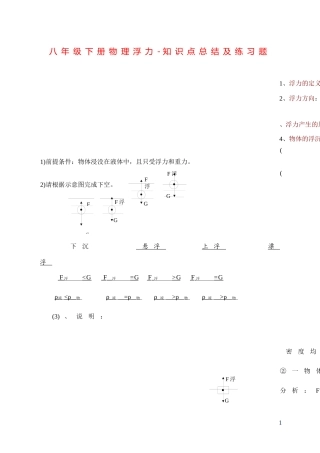 八年级下册物理浮力-知识点总结及练习题