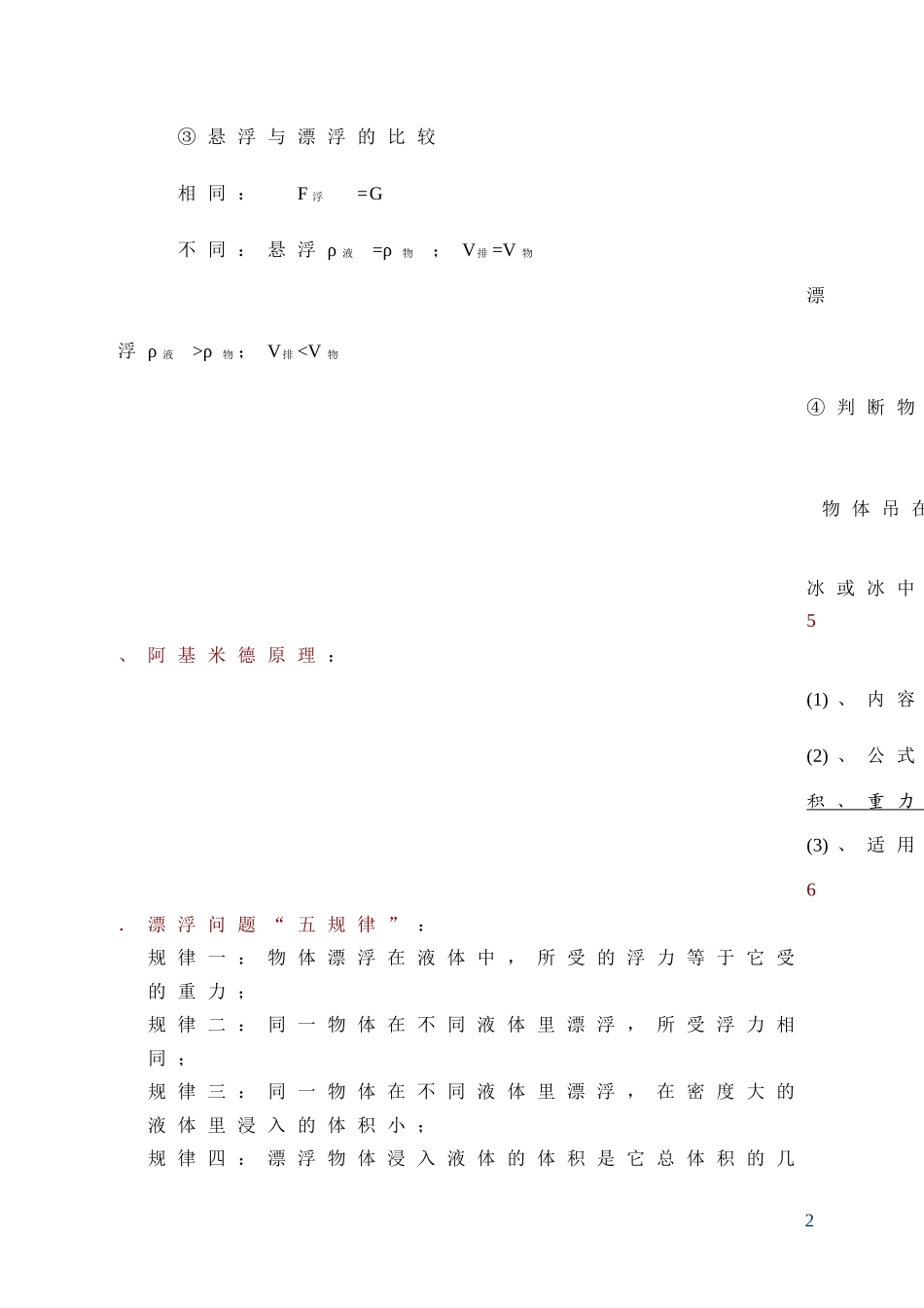 八年级下册物理浮力-知识点总结及练习题[2]_第2页