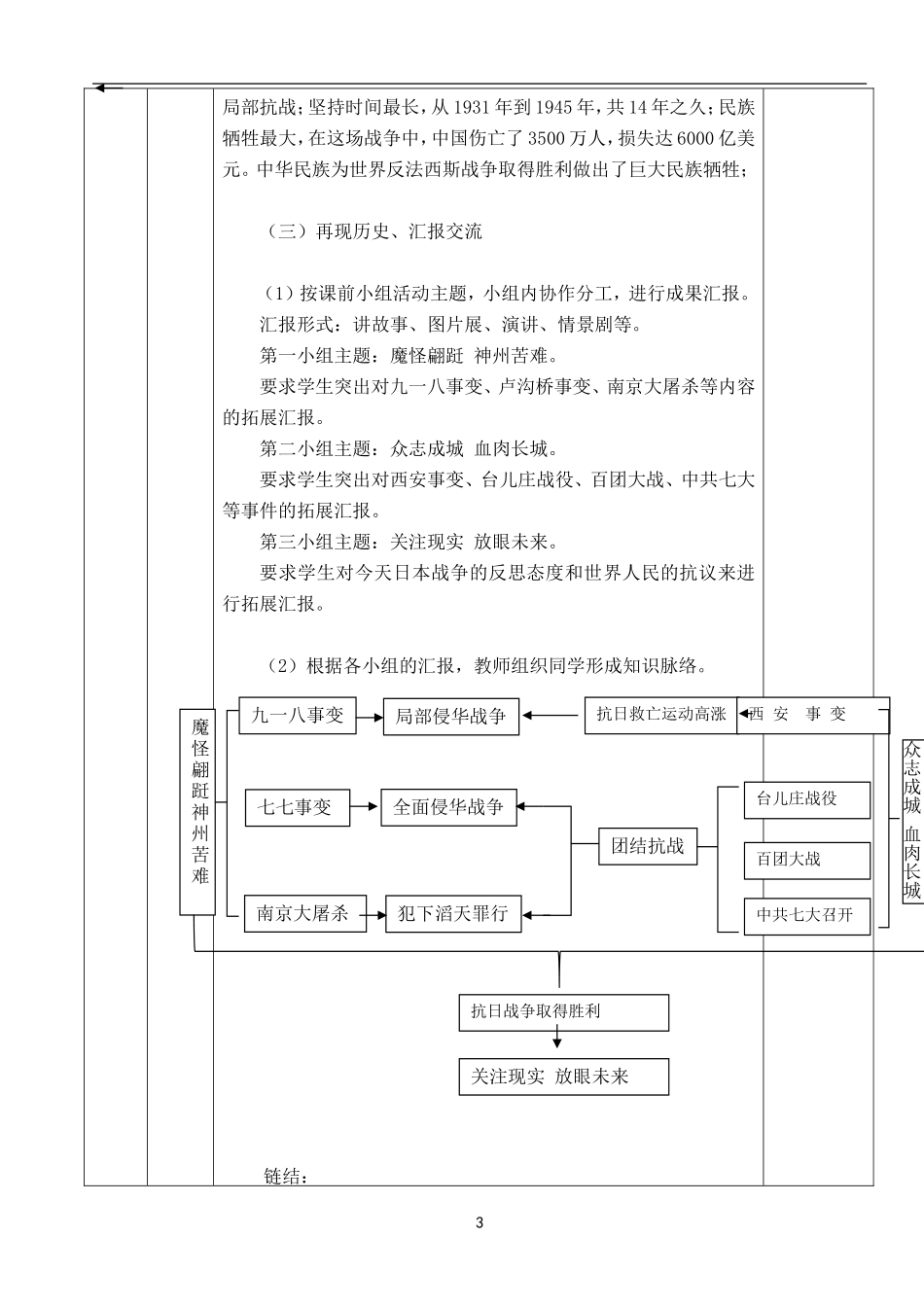 八年级历史教案第一学期第26课_第3页