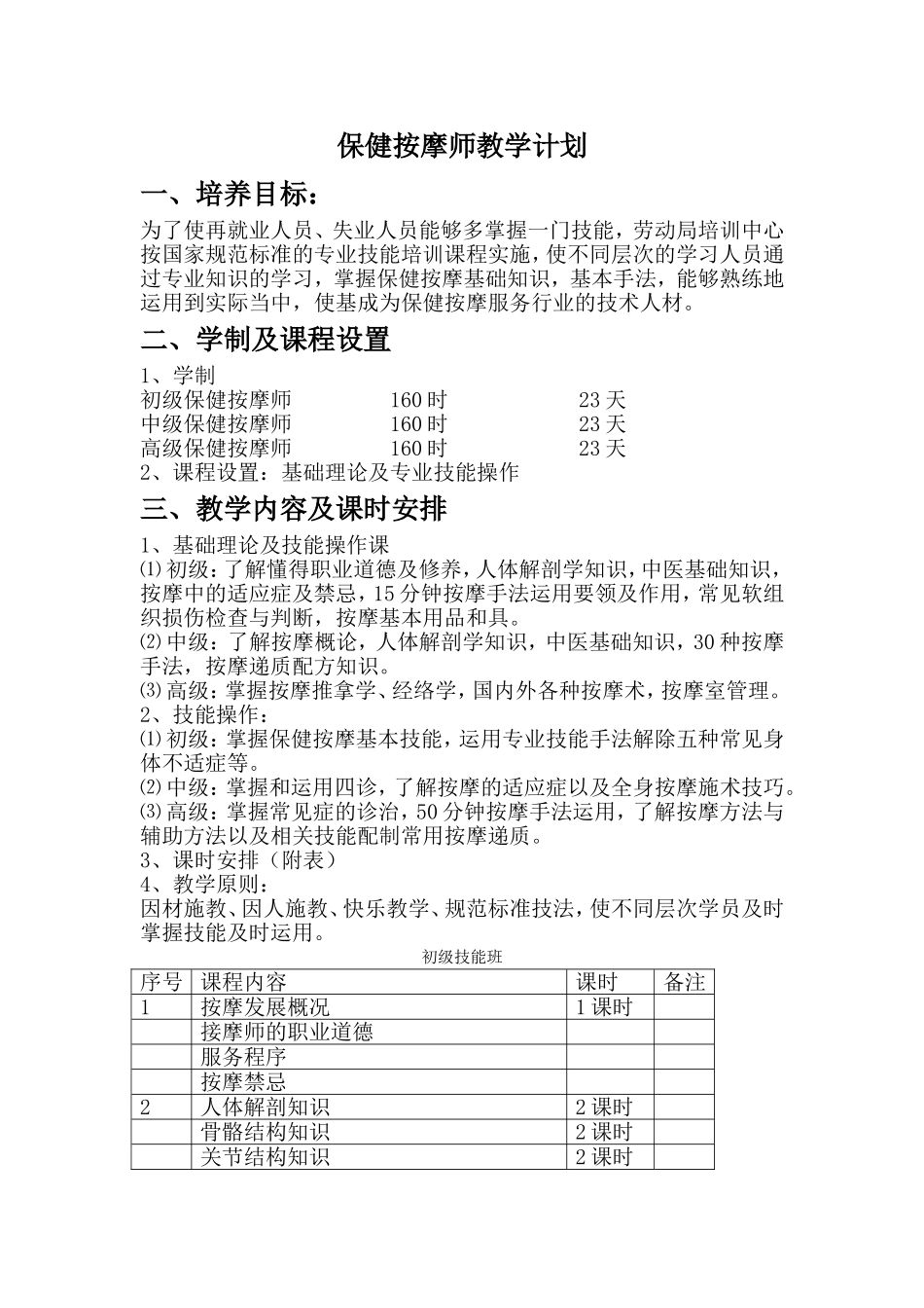 保健按摩师教学计划_第1页