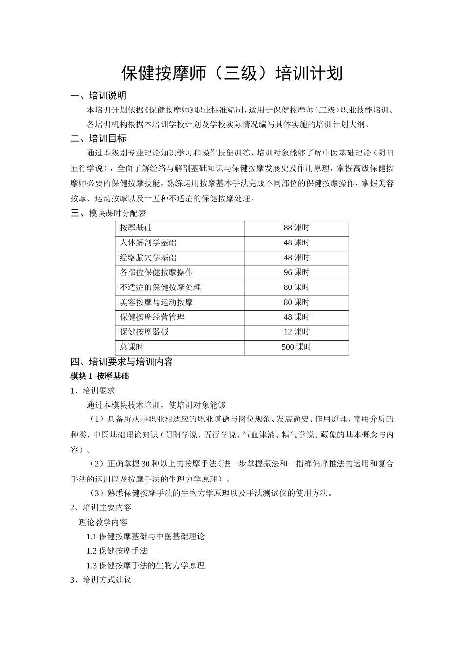 保健按摩师培训计划和大纲_第1页