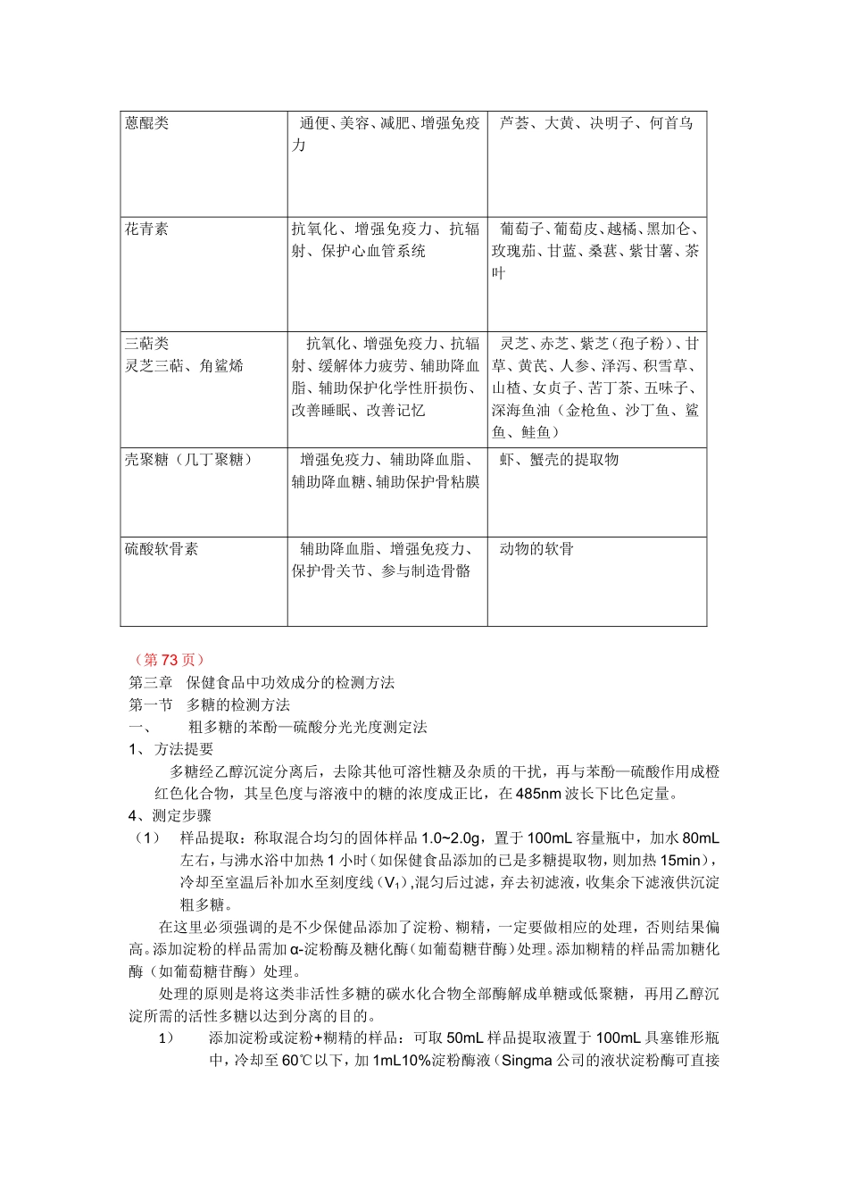 保健功效及检测方法_第2页