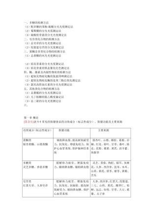 保健功效及检测方法