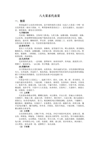 八大菜系代表菜