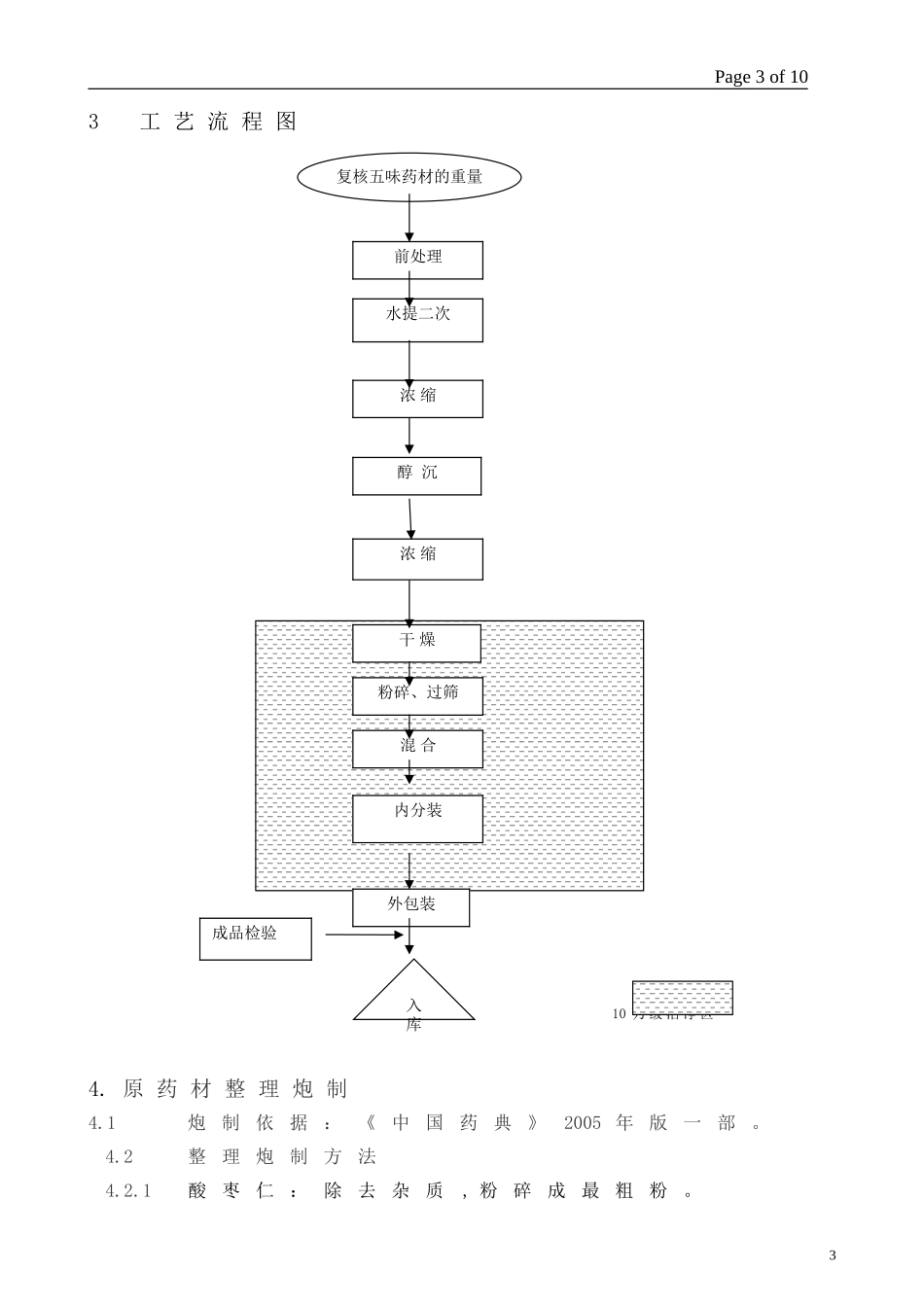 保健品(胶囊剂)工艺规程_第3页
