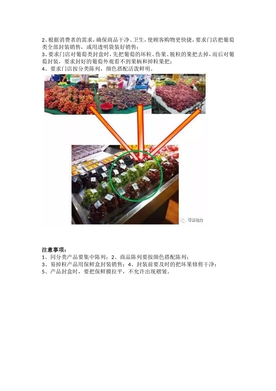八大类水果畅销陈列技巧图文_第2页