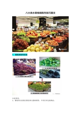八大类水果畅销陈列技巧图文