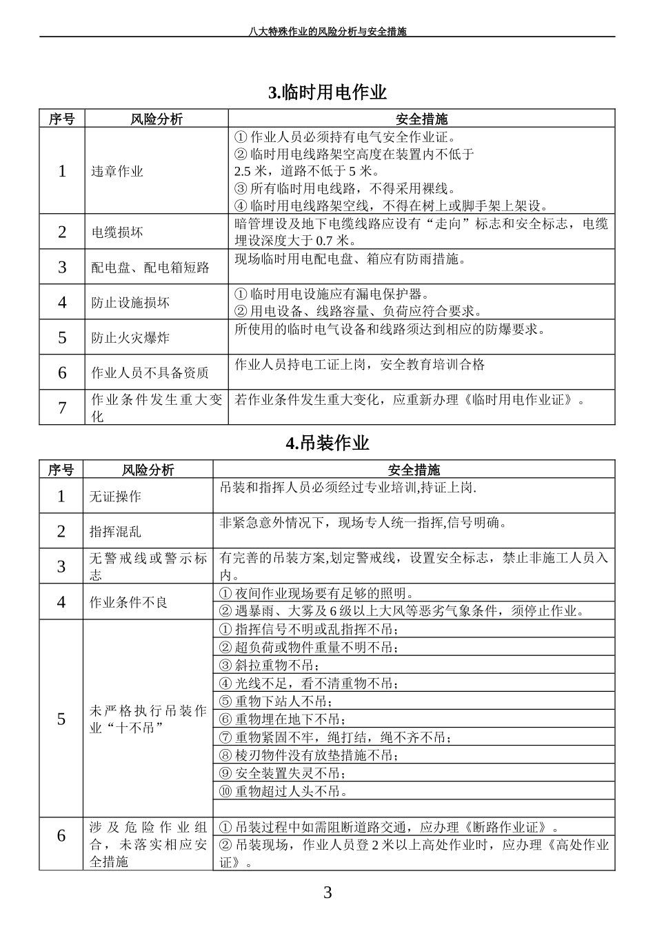 八大特殊作业的风险分析与安全措施_第3页