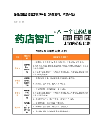 保健品组合销售方案50例