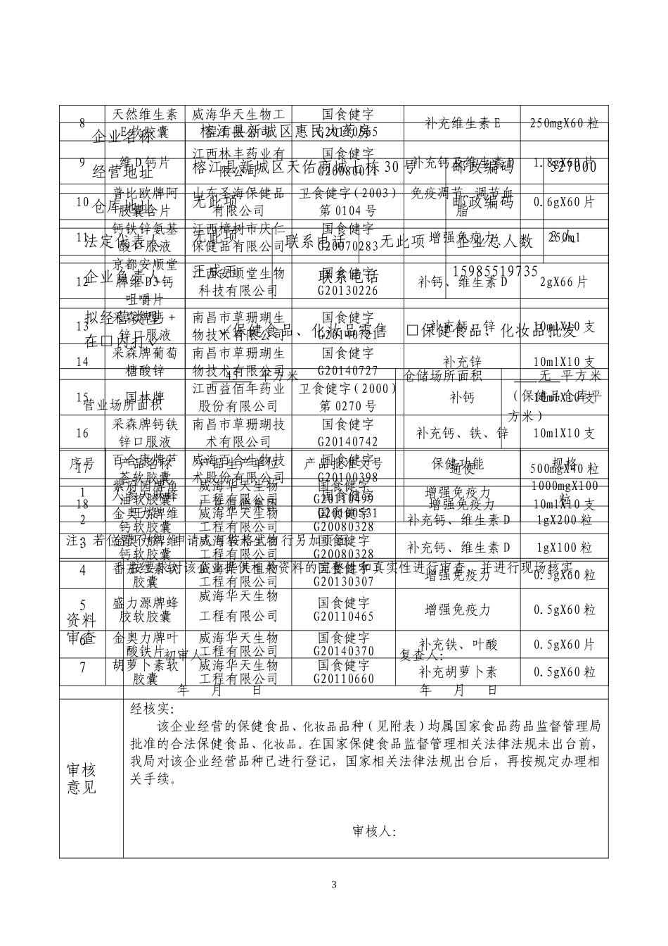 保健食品备案登记材料范本_第3页