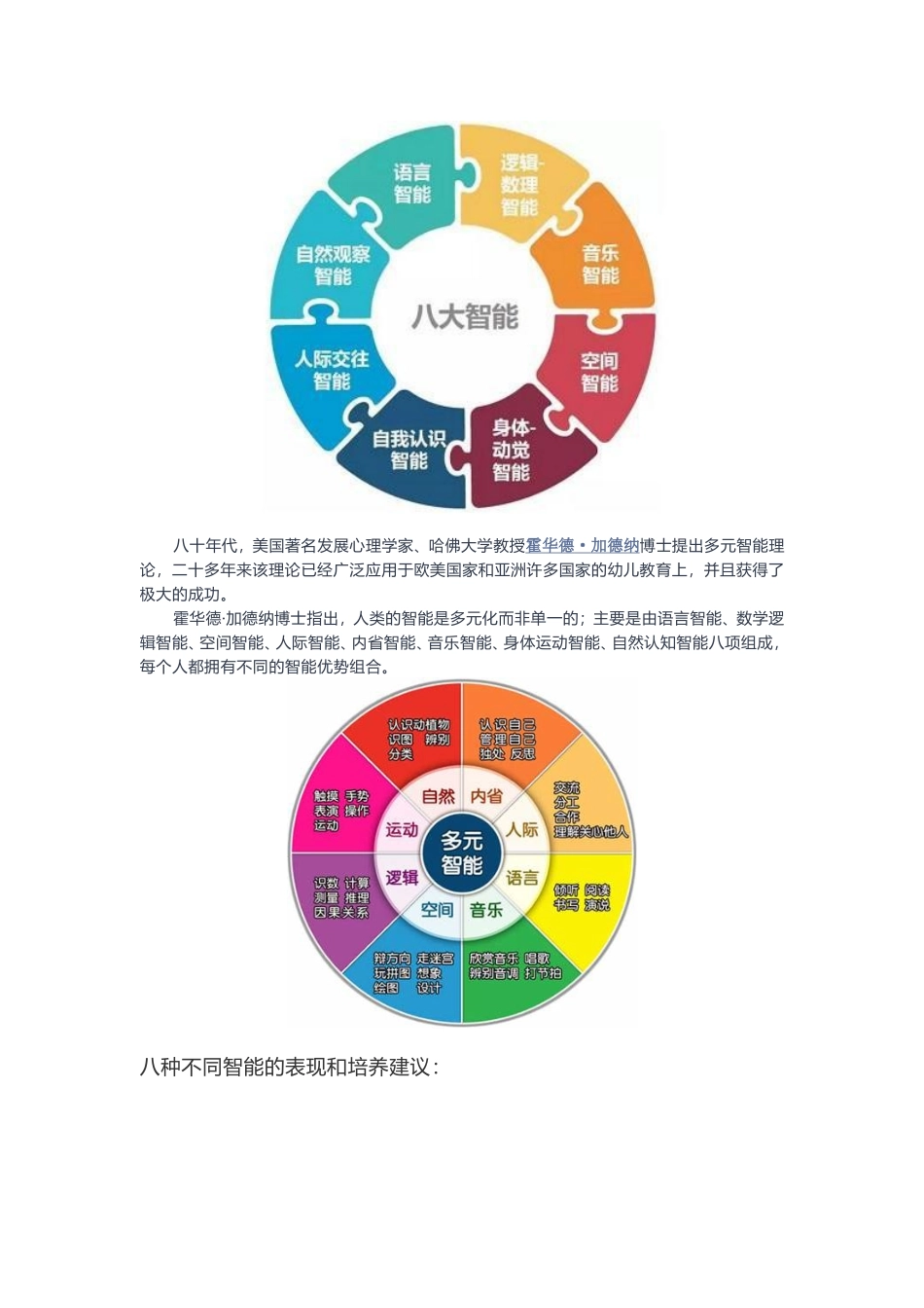 八大智能：语言智能、数学逻辑智能、空间智能、人际智能、内省智能、音乐智能、身体运动智能、自然认知智能_第2页