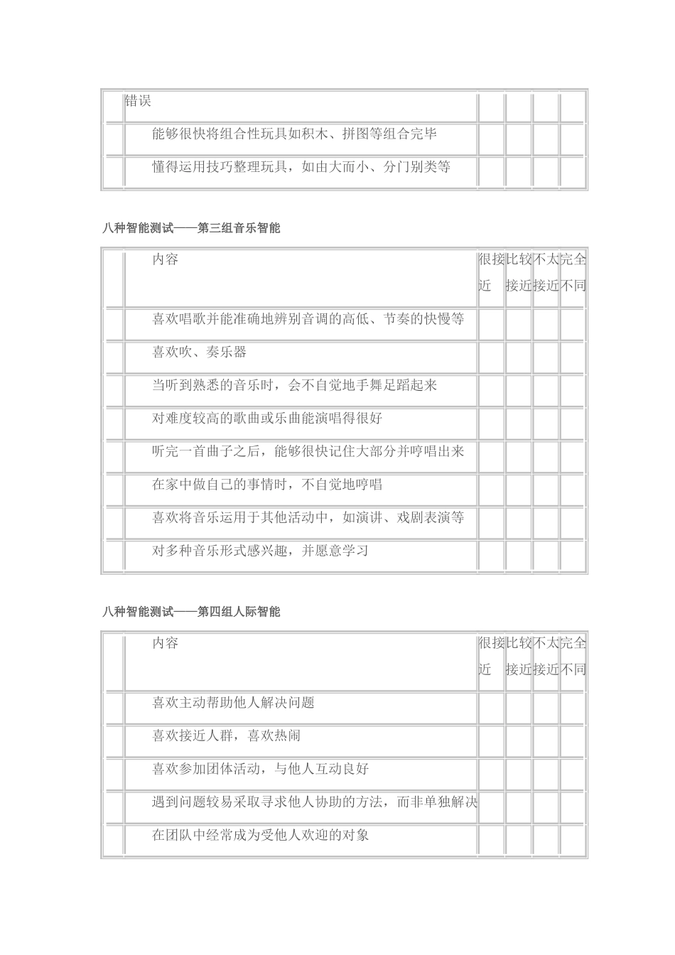 八大智能测试题_第3页