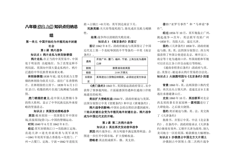 八年级上历史知识点归纳总结_第1页