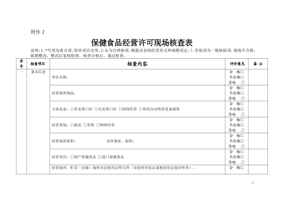 保健食品经营许可现场核查表_第1页