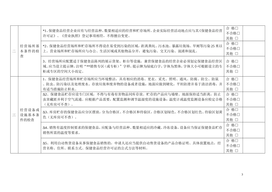 保健食品经营许可现场核查表_第3页