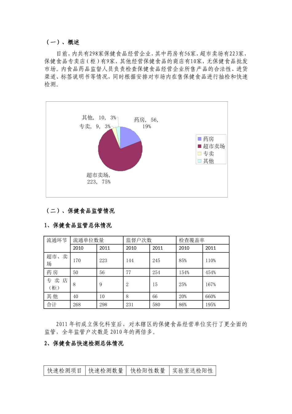 保健食品流通市场评估报告_第2页