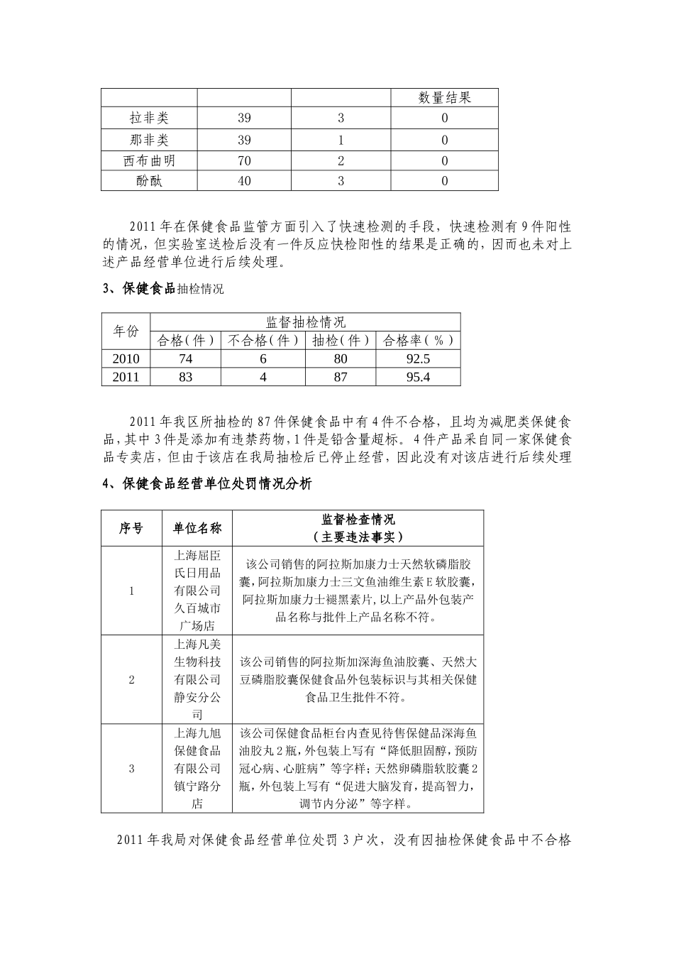 保健食品流通市场评估报告_第3页