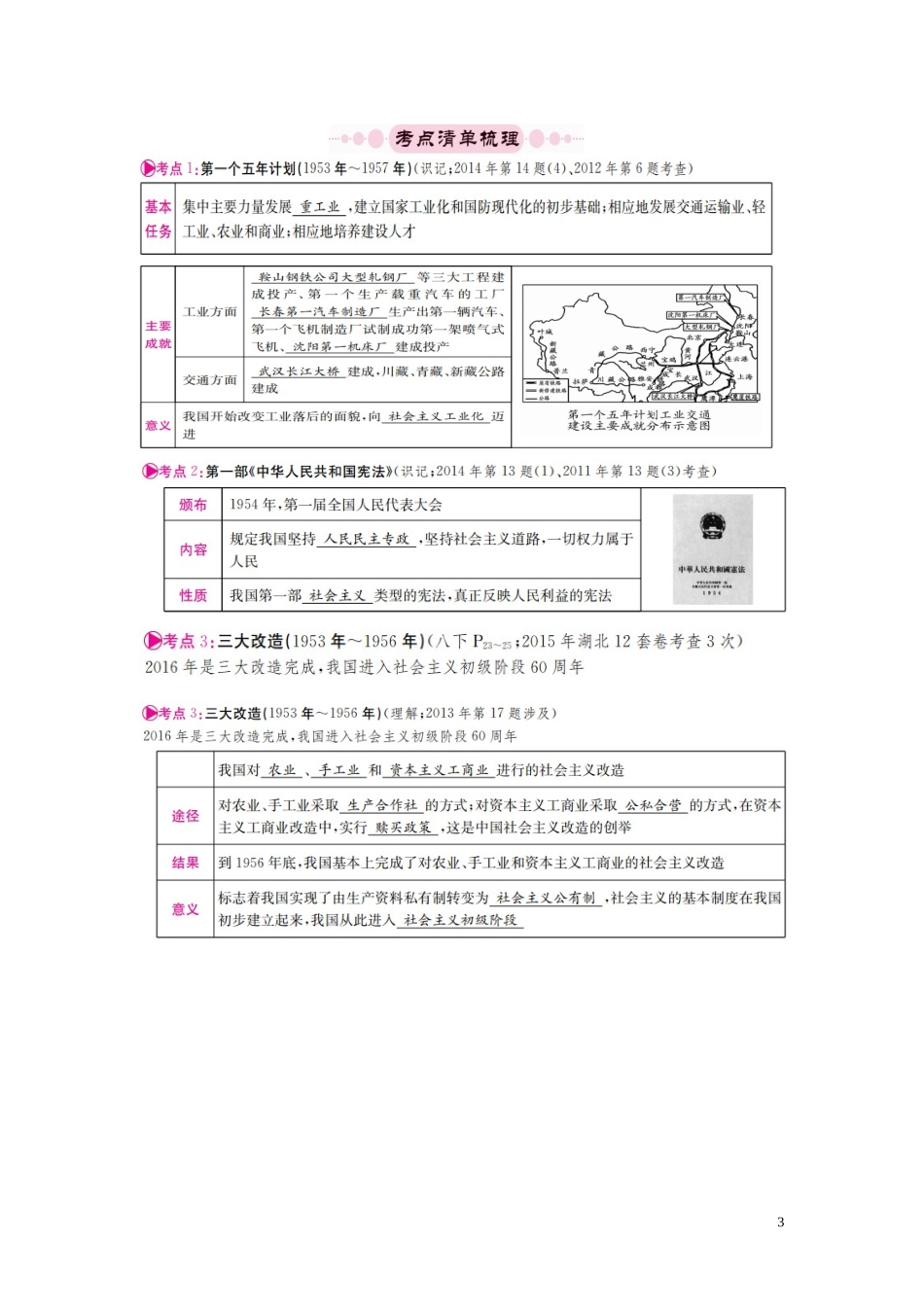 八年级历史下册知识点归纳_第3页