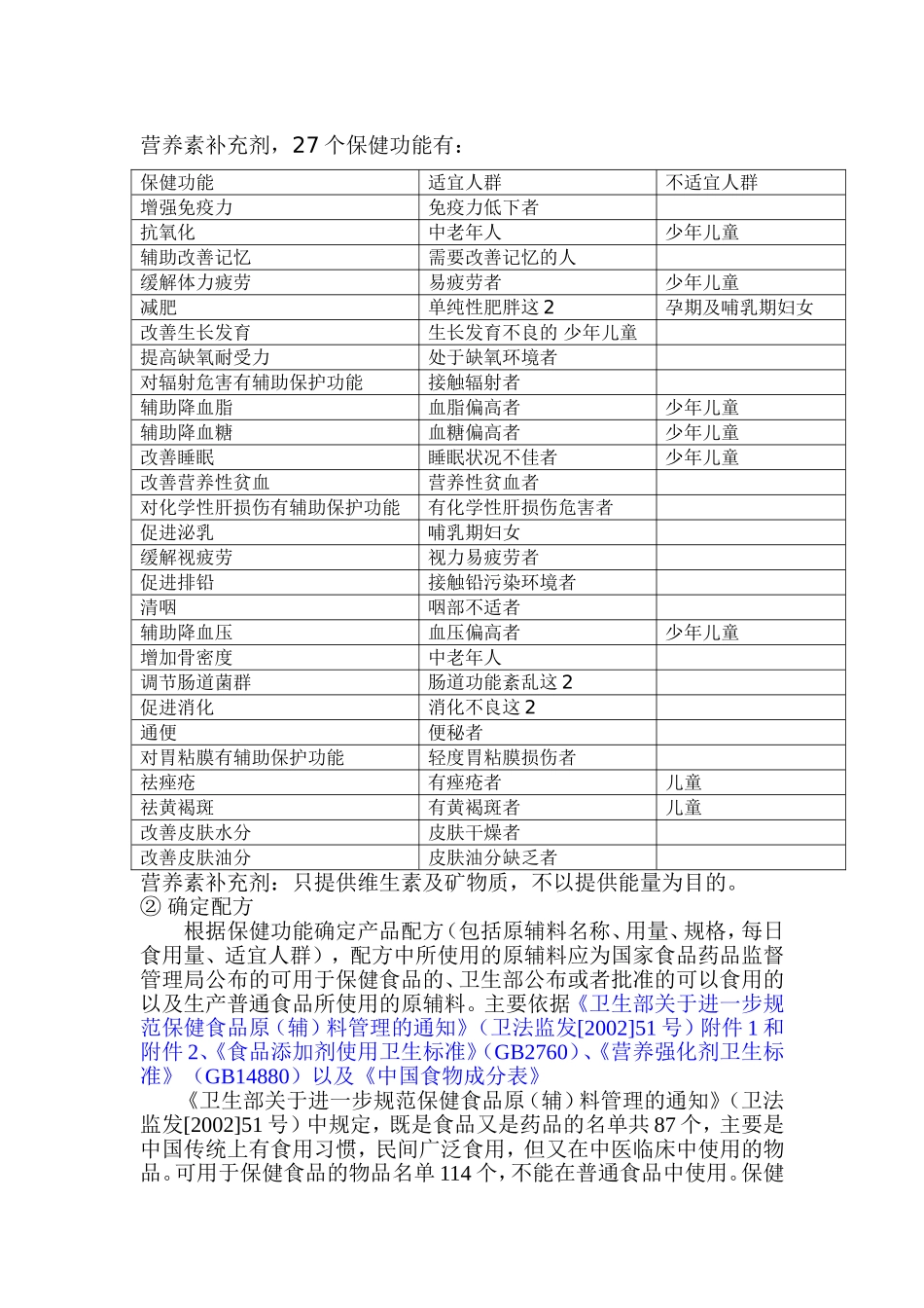 保健食品申报流程_第3页