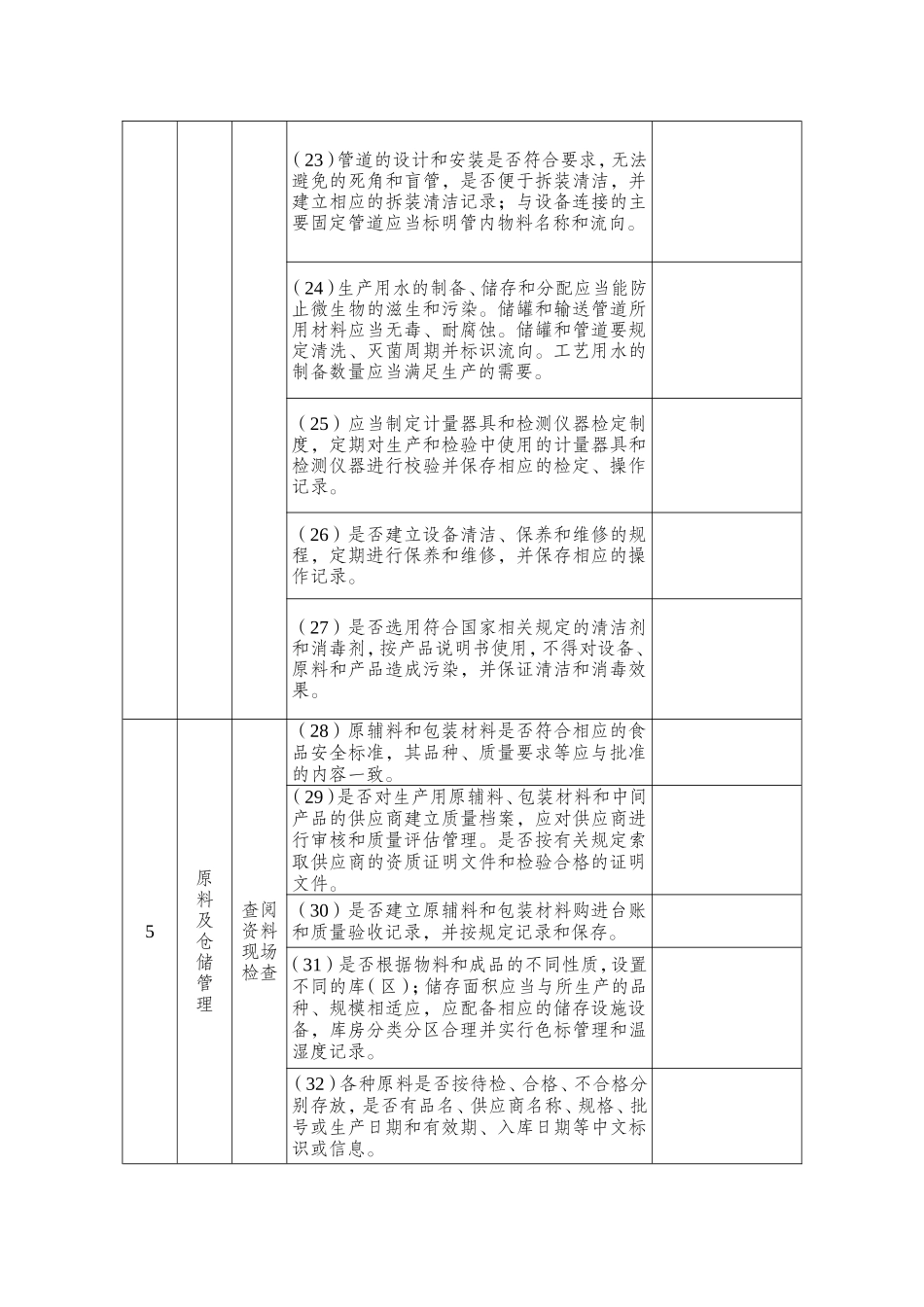 保健食品生产企业日常监督现场检查要点_第3页