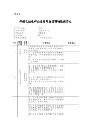 保健食品生产企业日常监督现场检查要点