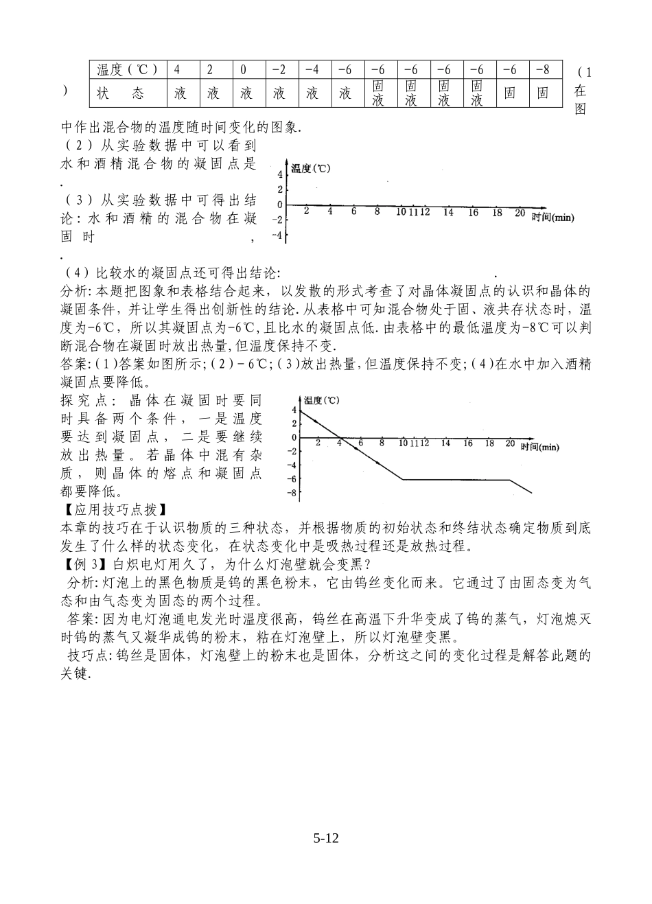 八年级上学期期末物态变化章节复习_第2页