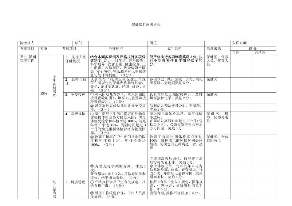 保健医月度考核表_第1页