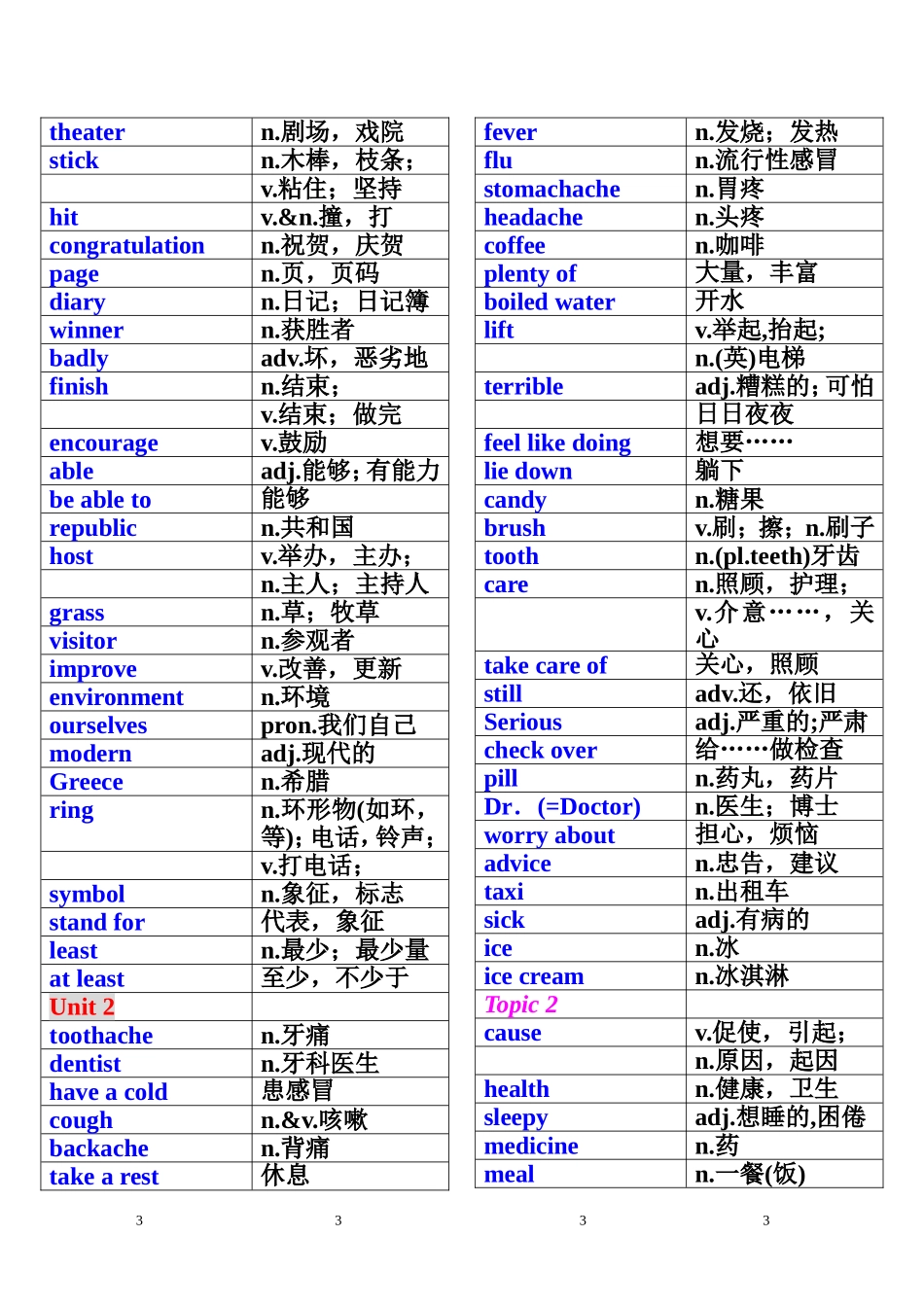 八年级上英语单词检测_第3页