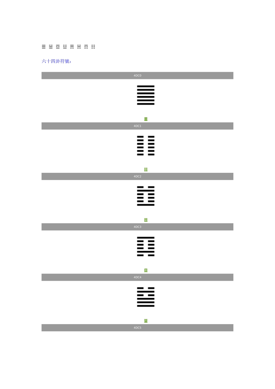 八卦、六十四卦符号_第1页