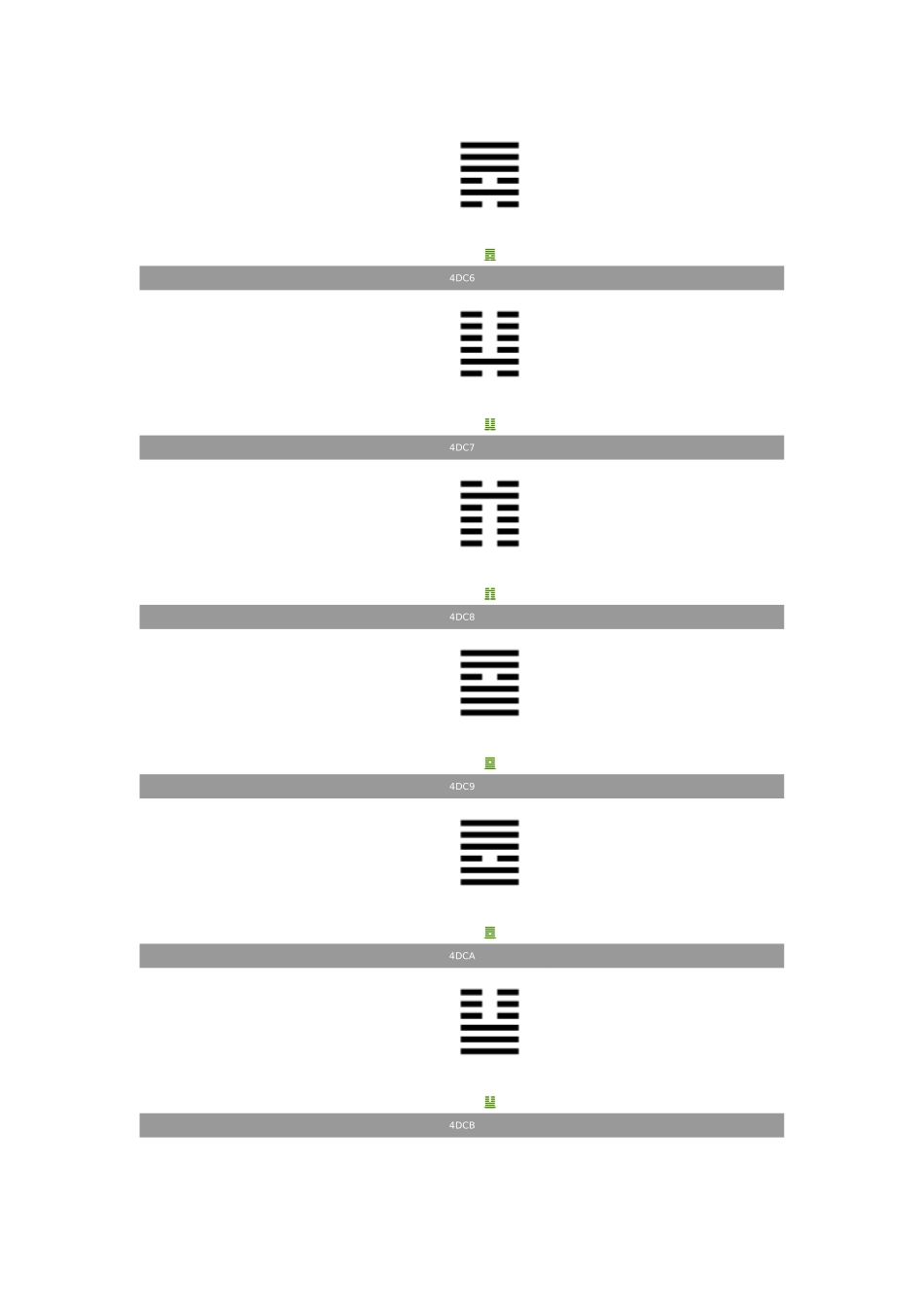 八卦、六十四卦符号_第2页