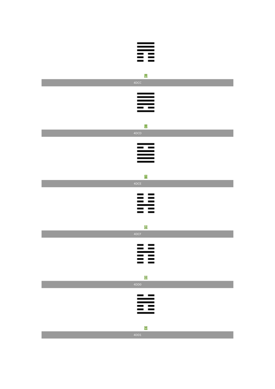 八卦、六十四卦符号_第3页