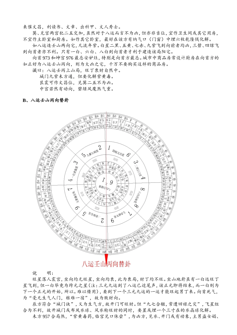 八卦二十四山图解(八运)_第3页