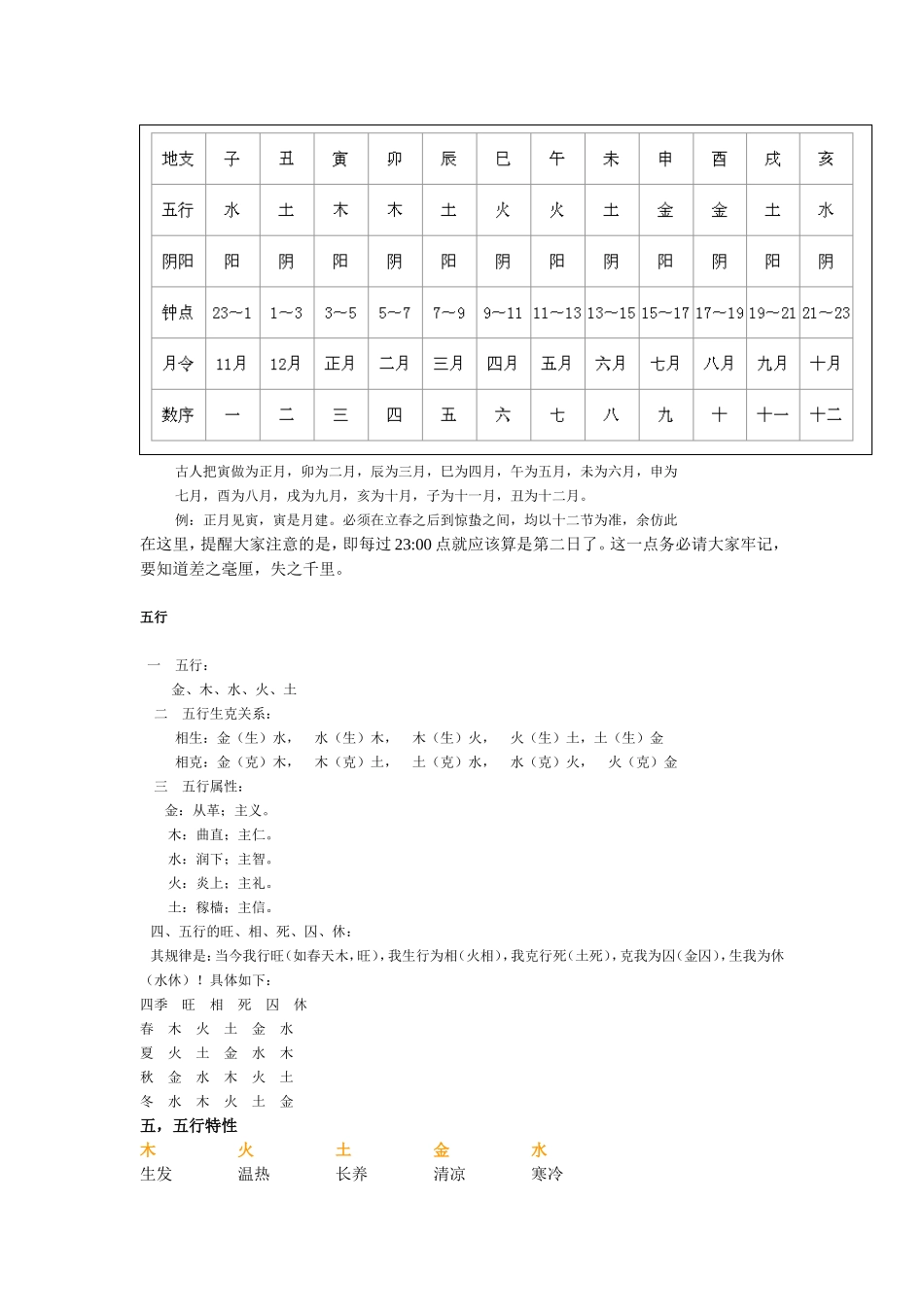 八卦六爻初级教程_第3页