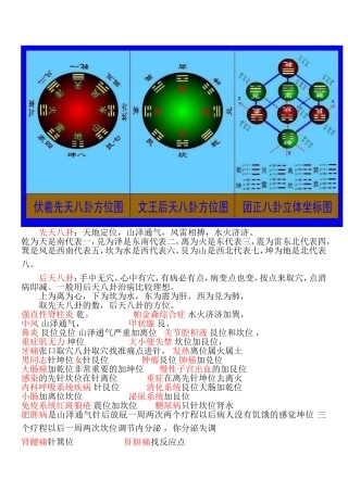 八卦脐针治疗图