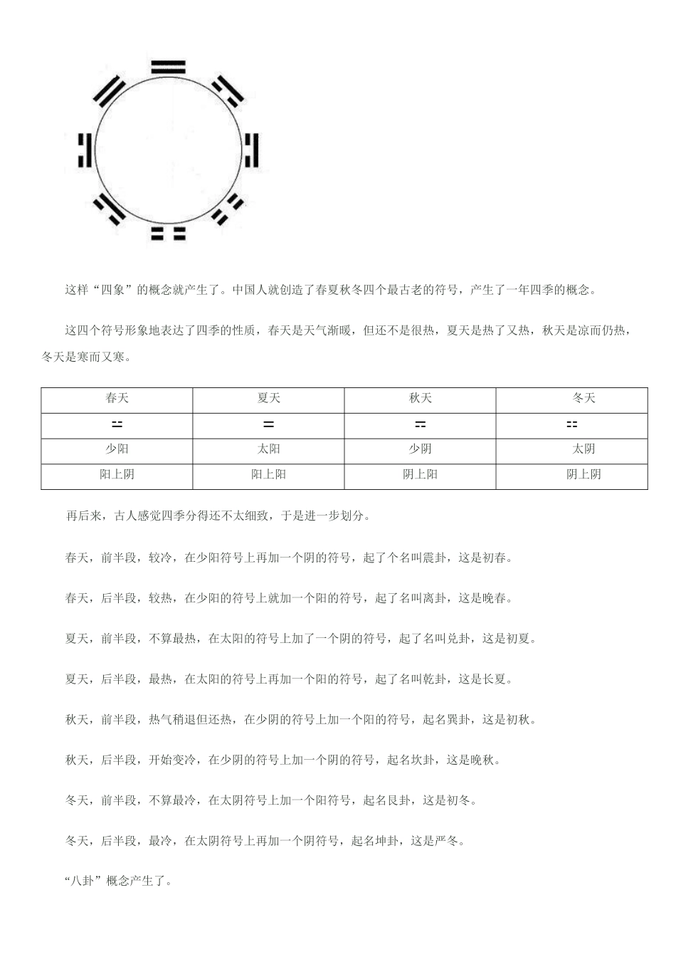 八卦图解释(经典)_第3页