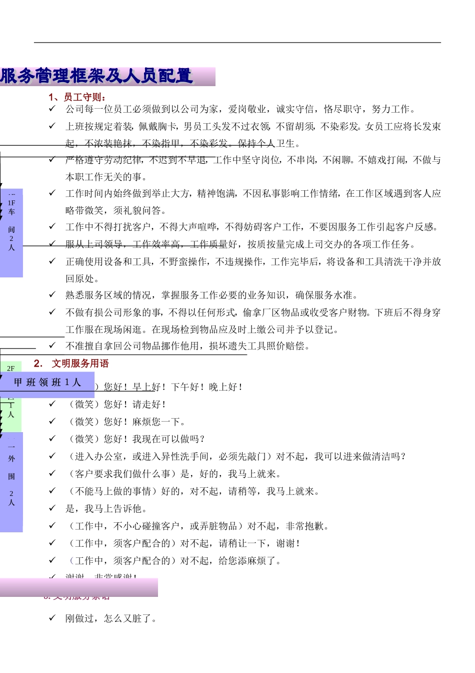 保洁、保安服务方案_第1页