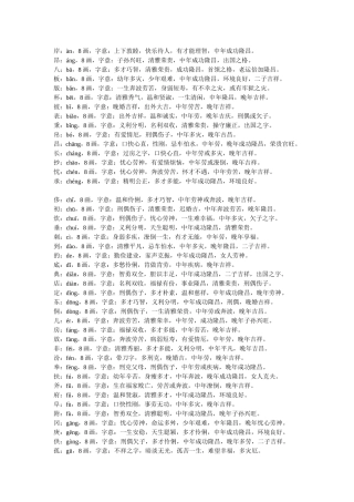 八画汉字——取名常用字