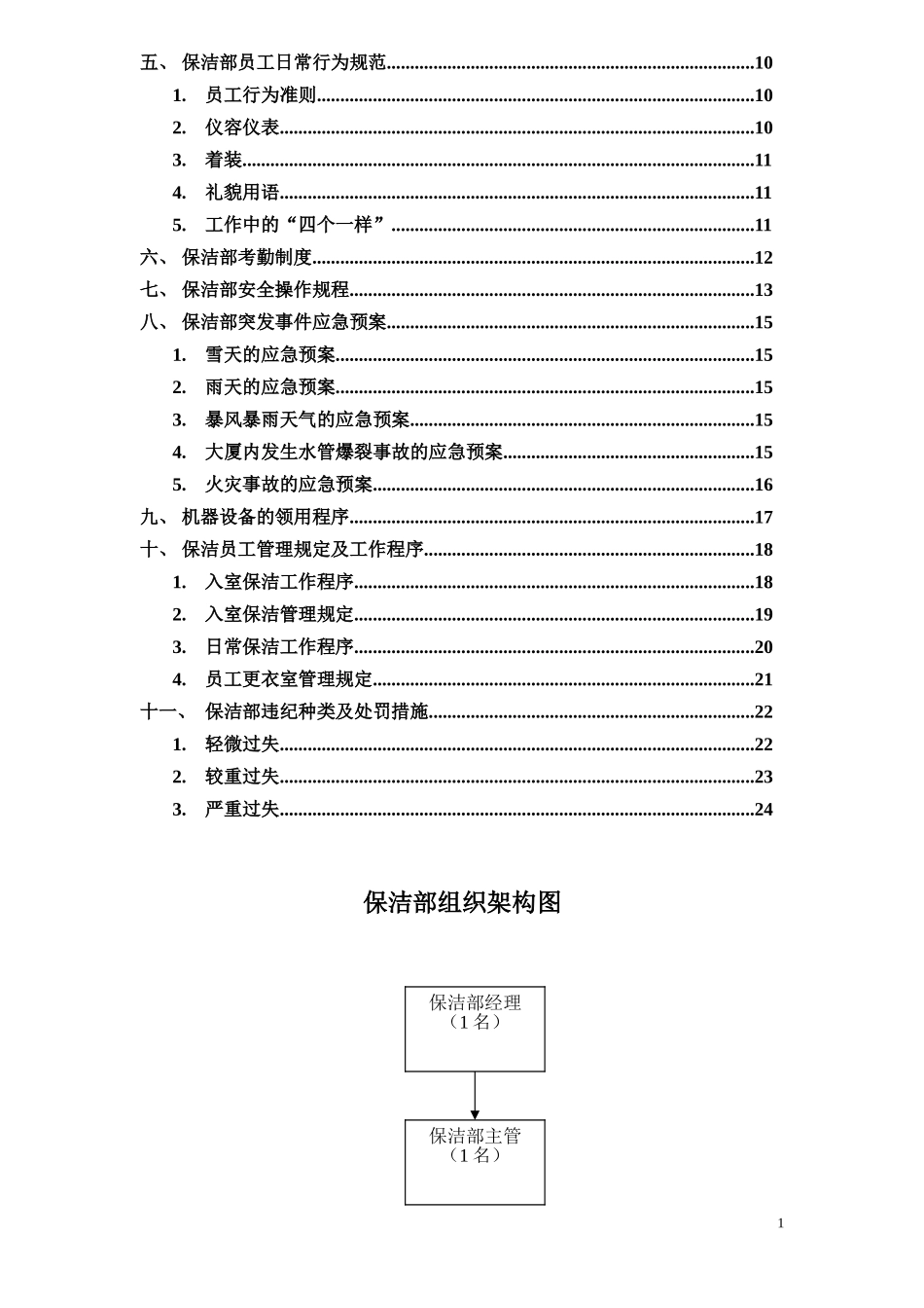 保洁部组织架构及规章制度(一)_第2页