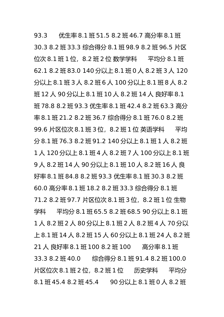 八年级期中考试质量分析会发言稿_第2页