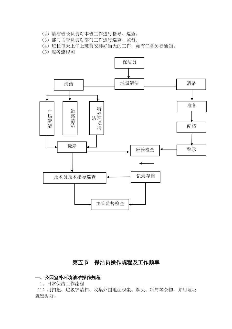 保洁服务管理方案_第3页