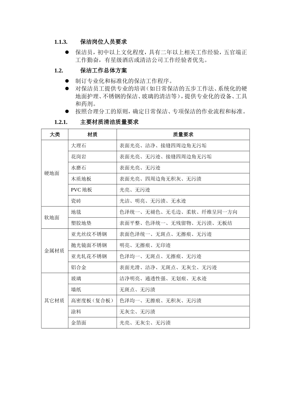 保洁服务实施方案(FX)_第2页