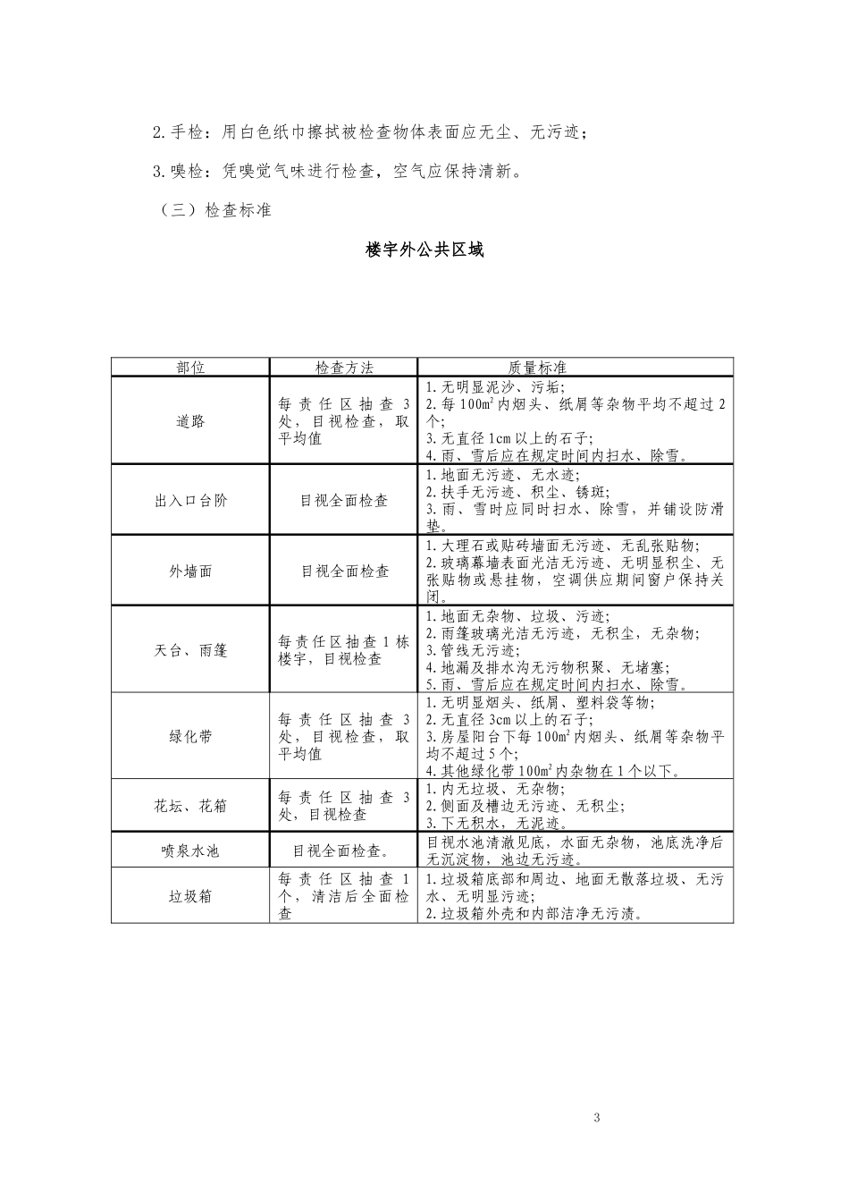 保洁服务质量检查制度_第3页