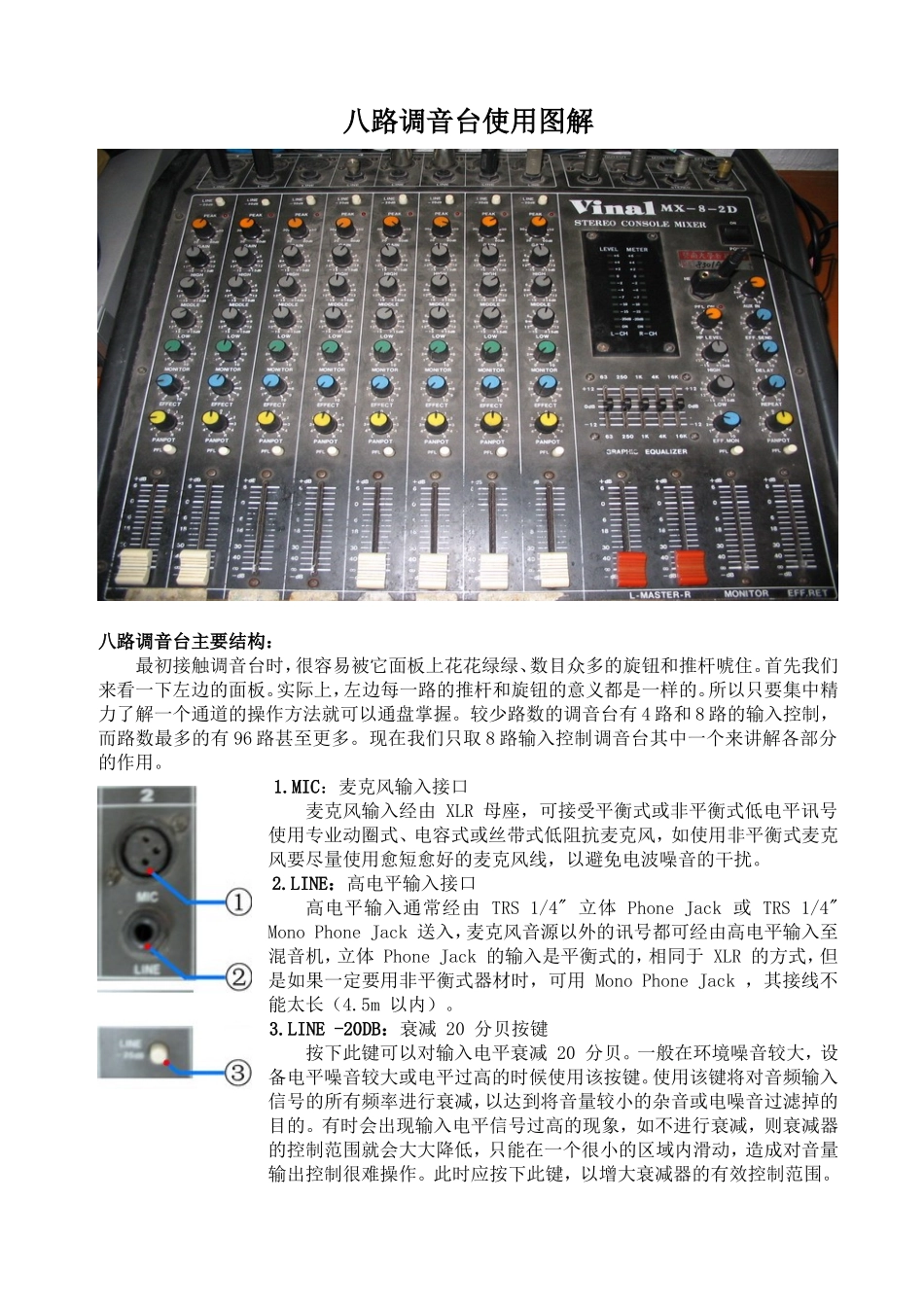 八路调音台图例详解_第1页