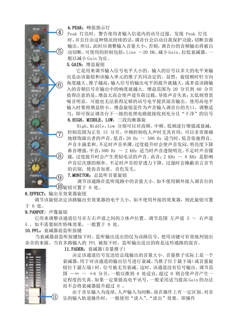 八路调音台图例详解_第2页