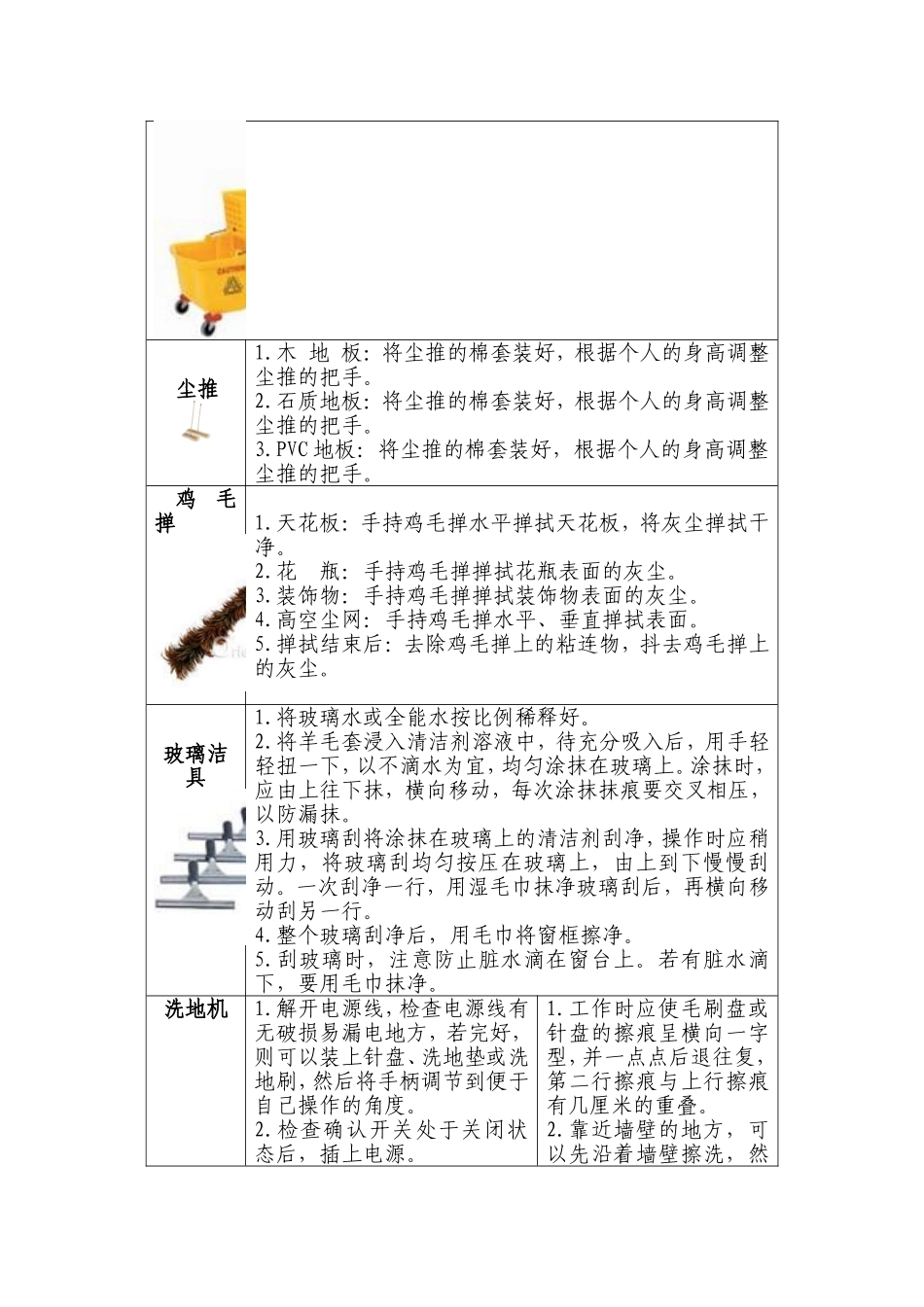 保洁工具的使用方法_第3页
