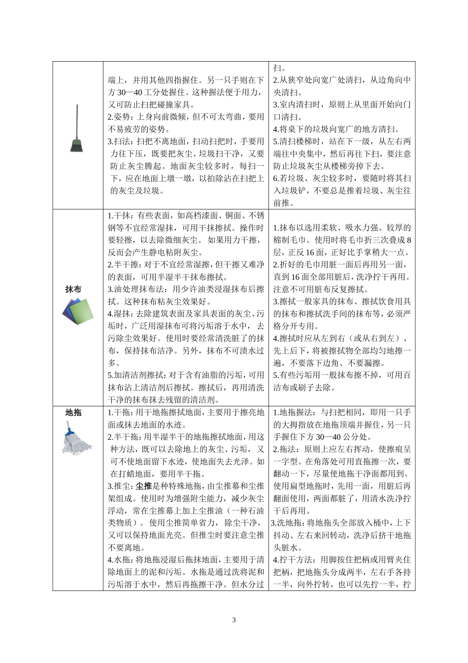 保洁工作标准和考核办法(物业公司专用)_第3页